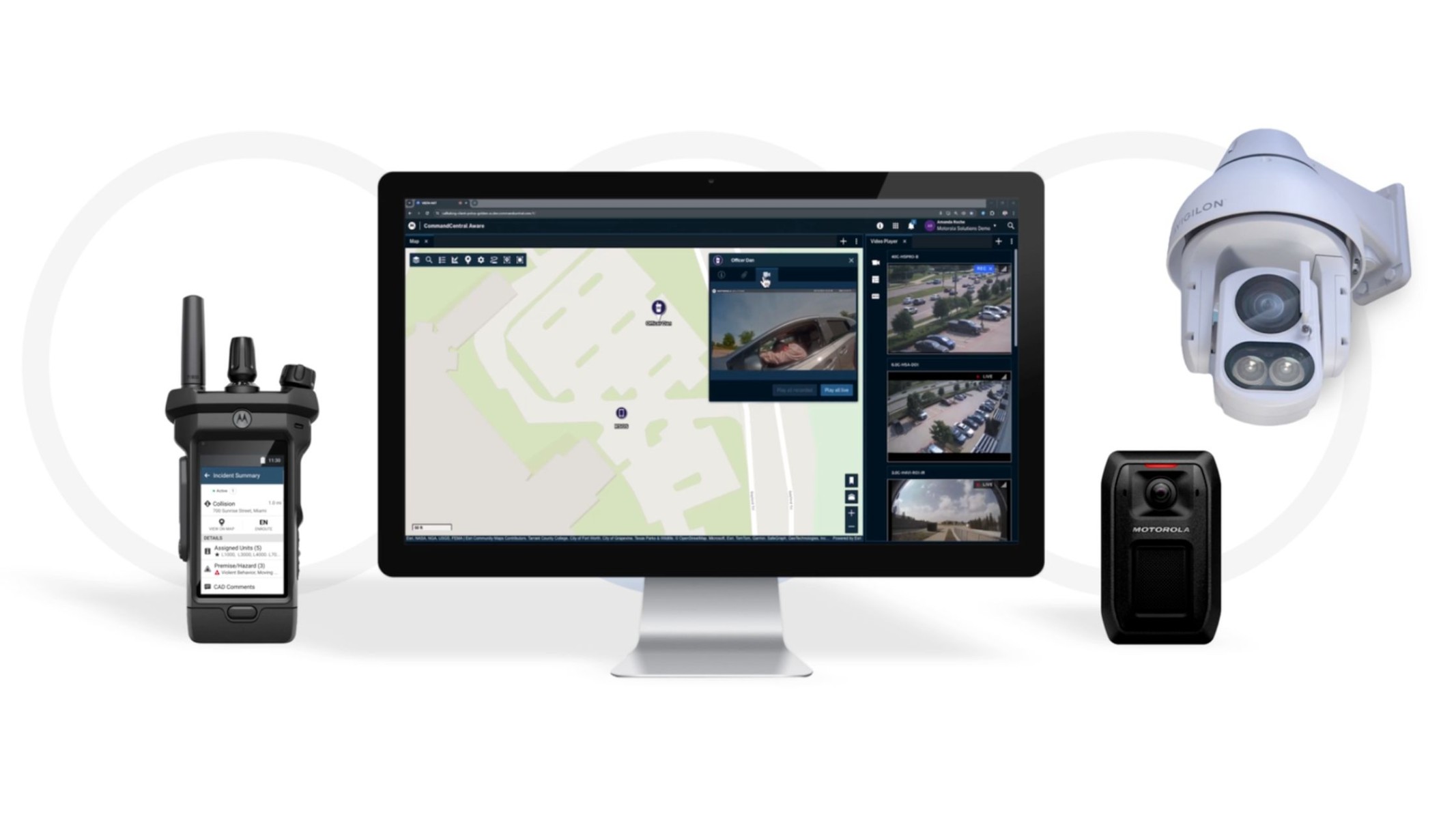 Motorola Safety & Security Ecosystem